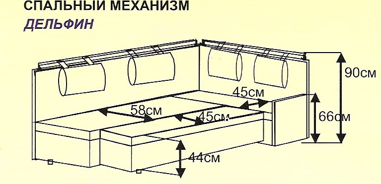Кухонный уголок со спальным местом своими руками пошаговые инструкции Кухонный уголок со спальным местом своими руками пошаговые инструкции